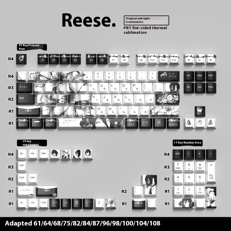 Reze شخصية أغطية المفاتيح بالم - مراجعة Keycap Artisan Anime وسعره
